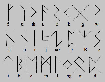 24 runers futharken