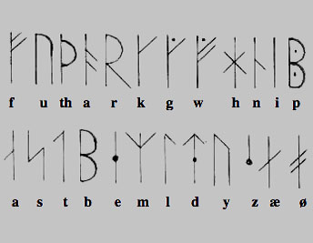 16 runers futhark omkring år 1300