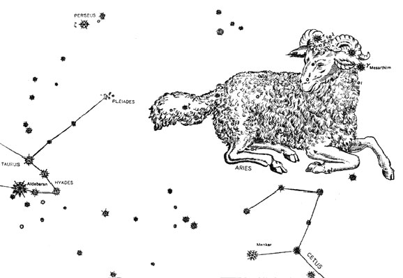 Stjernetegn Vædderen Vestlig astrologi