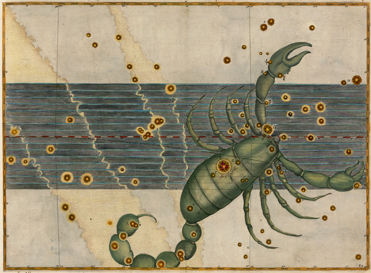 Scorpius Ugehoroskop Skorpion